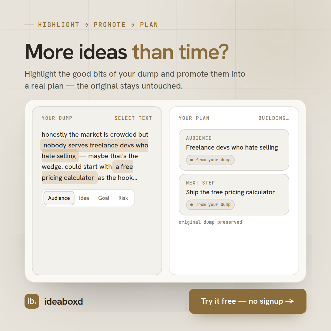 Screenshot 1 of Ideaboxd