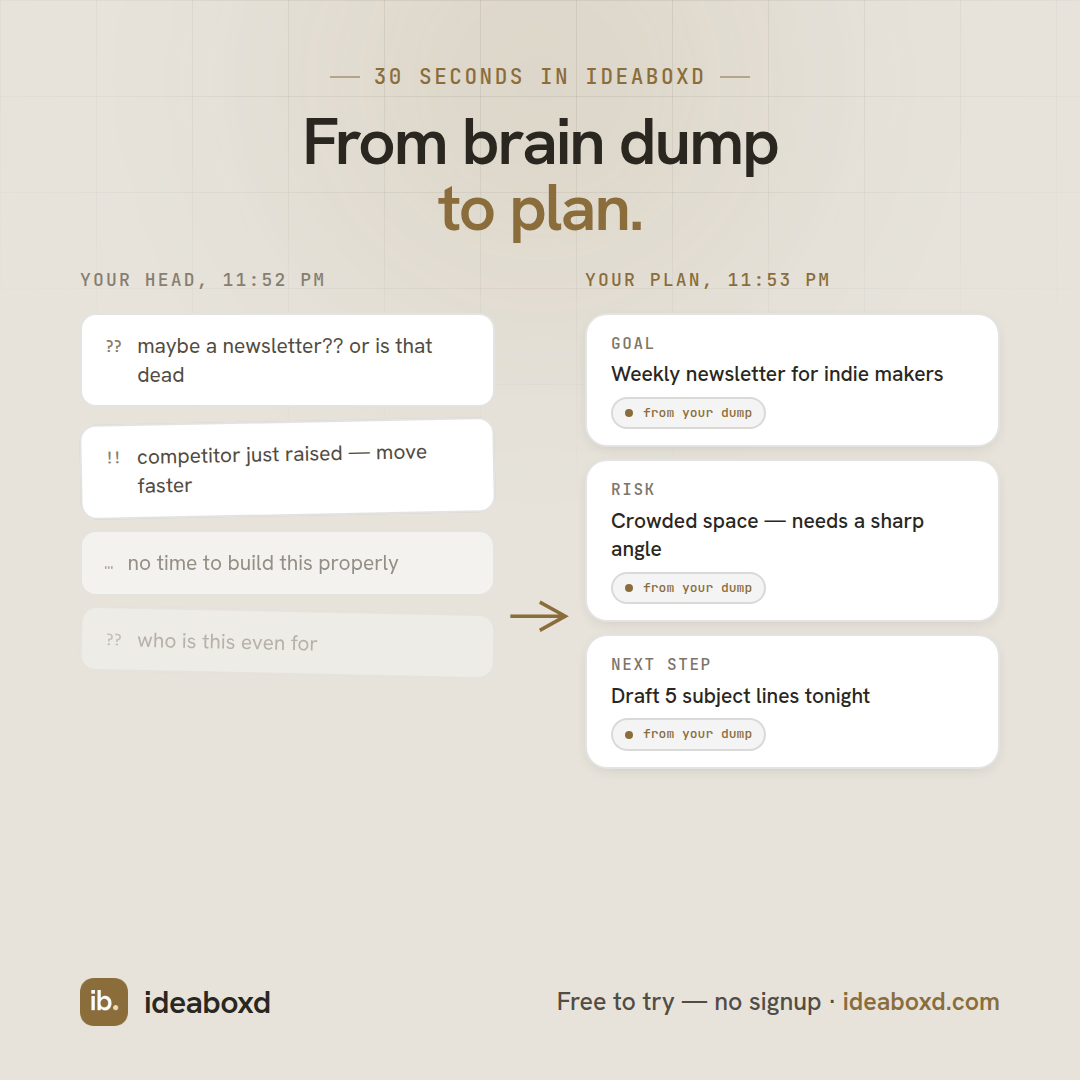 Screenshot 2 of Ideaboxd