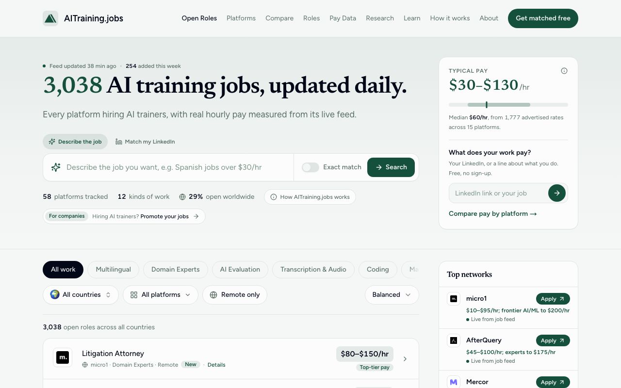 Screenshot 1 of AITraining.jobs