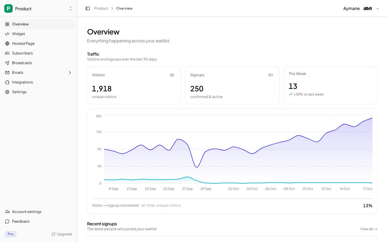 Screenshot 1 of GetWaitly