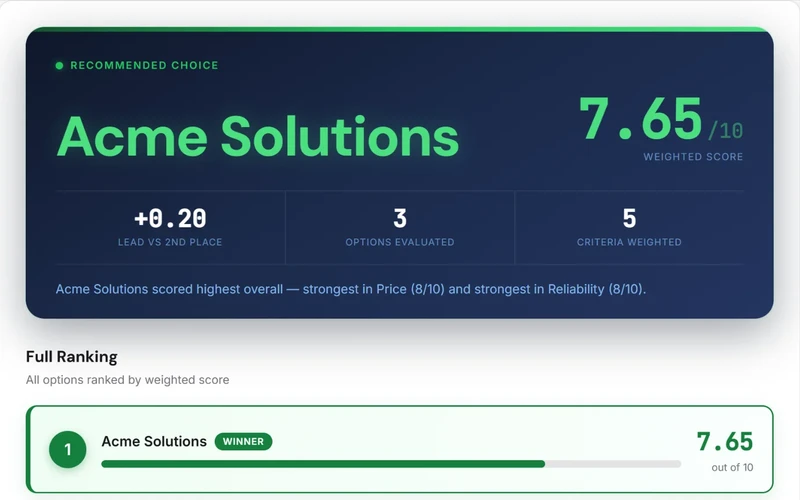 Screenshot 3 of Claritrix